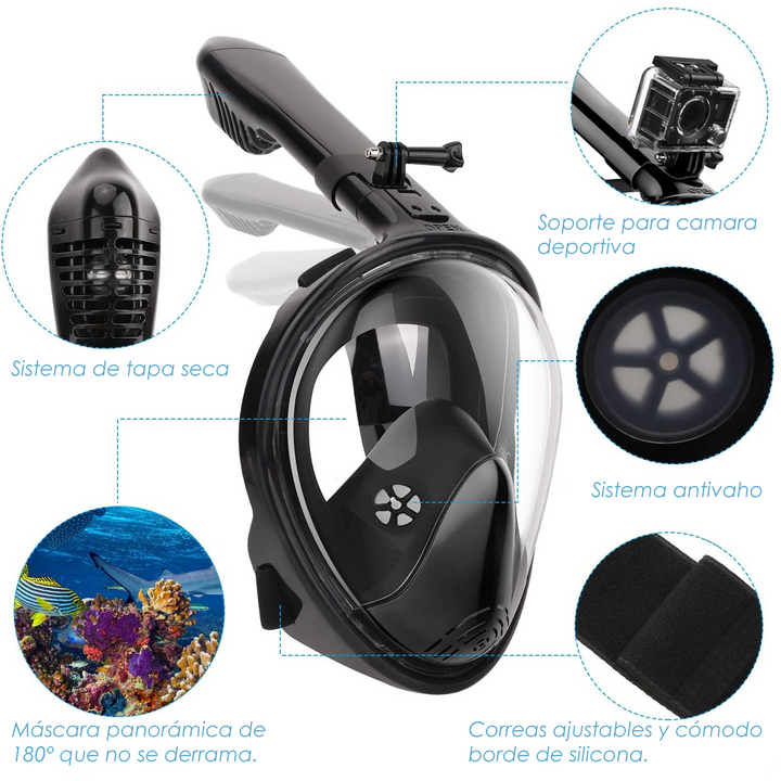 SnorkelMax: Máscara Full Vista Panorámica