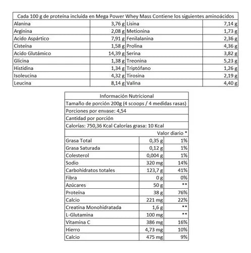 MEGA POWER WHEY MASS